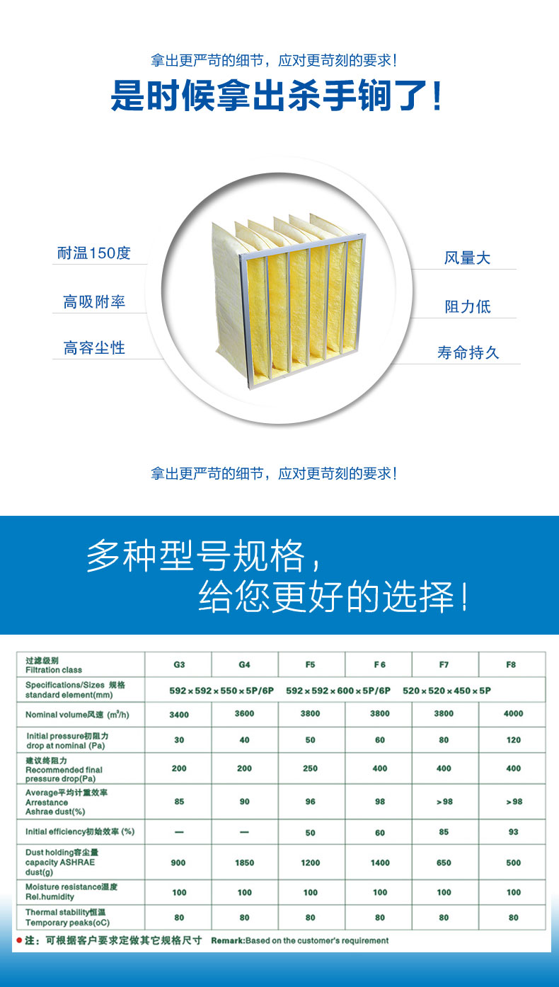 玻纖袋式空氣過濾器來源于捷霖xinlvsc188.cn
